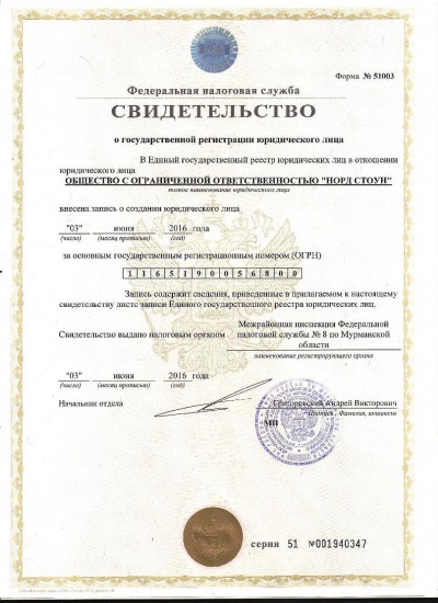 Политика конфиденциальности и обработки персональных данных
